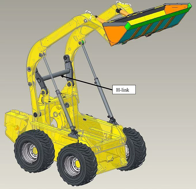 H-link unit load model with pin forces and moments. Image courtesy of Wolf Star Technologies.